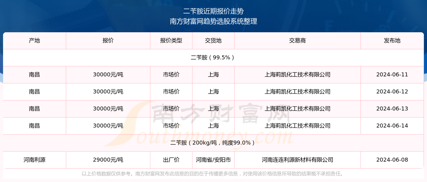 2024澳门特马今期开奖结果查询,澳门特马今期开奖结果查询——最新动态与解读