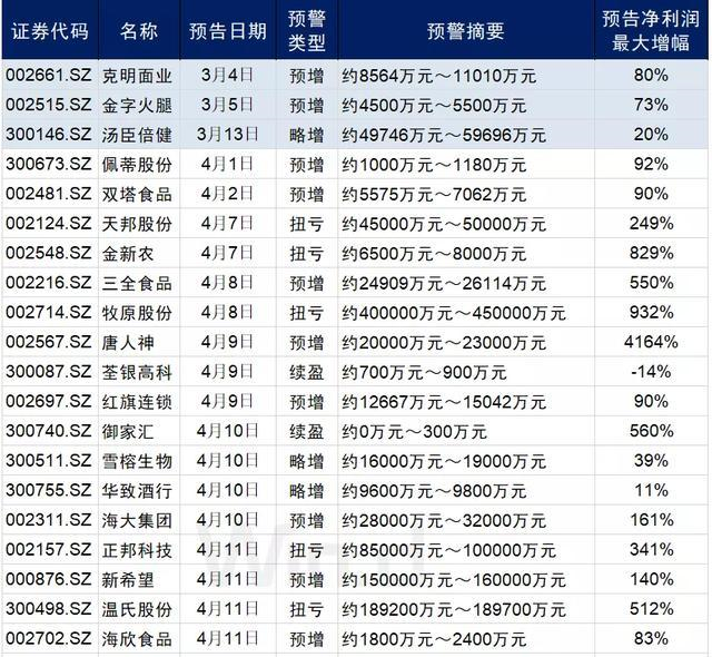 最准一肖100%最准的资料,揭秘生肖预测真相，最准一肖资料揭秘与科学解读