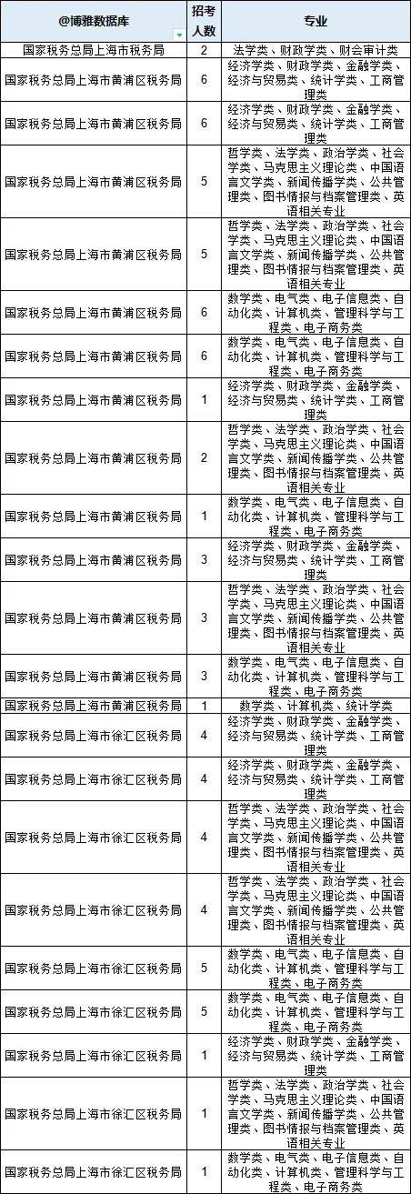 二四六天天彩资料大全网最新2024,二四六天天彩资料大全网最新2024，探索与揭秘