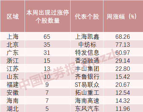 2024澳彩今晚开什么号码,揭秘澳彩，今晚开奖号码预测与探索