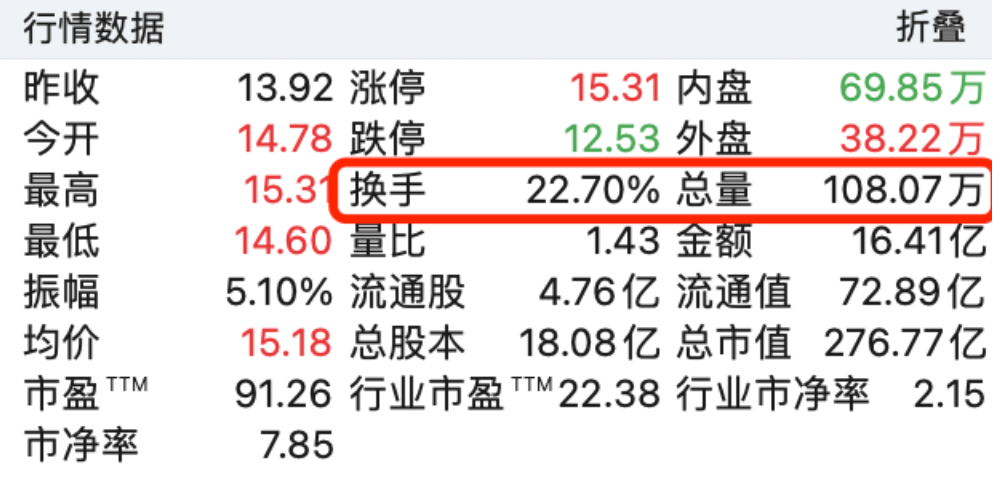 7777788888管家婆必开一肖,揭秘7777788888管家婆的开肖秘密