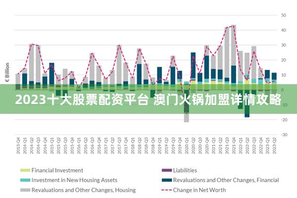 2024澳门免费最精准龙门,探索澳门未来之门，精准预测与免费资讯的交汇点（2024年展望）