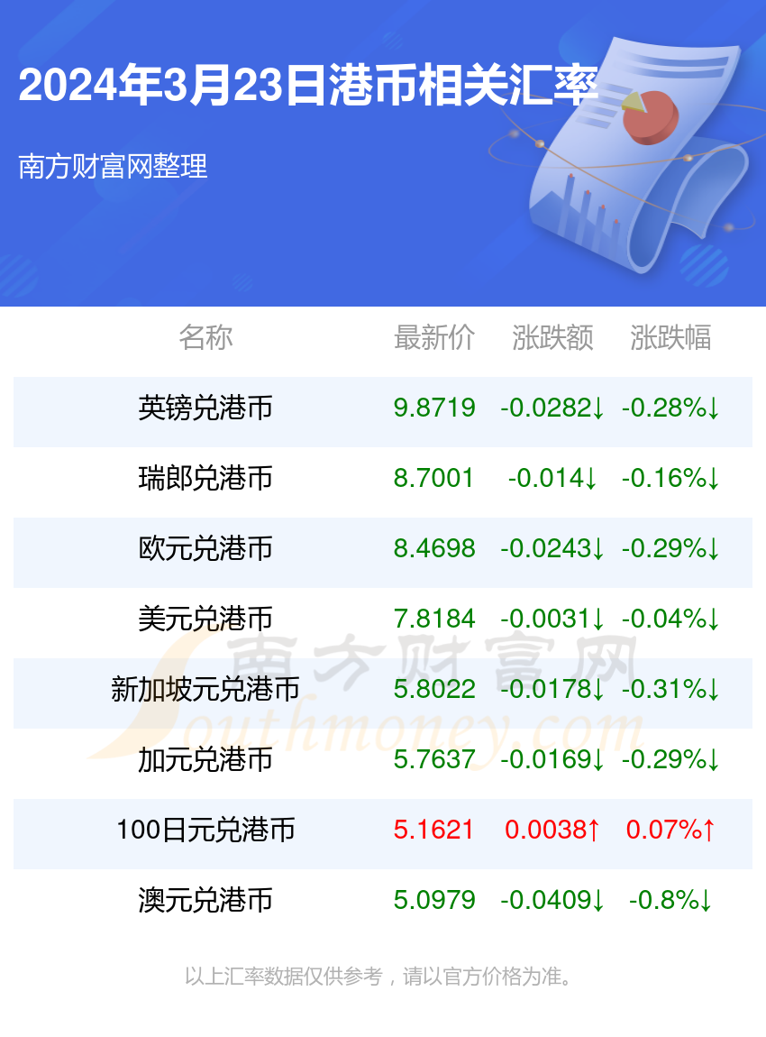 2024澳门今晚开奖号码香港记录,2024澳门今晚开奖号码香港记录——探索彩票背后的故事