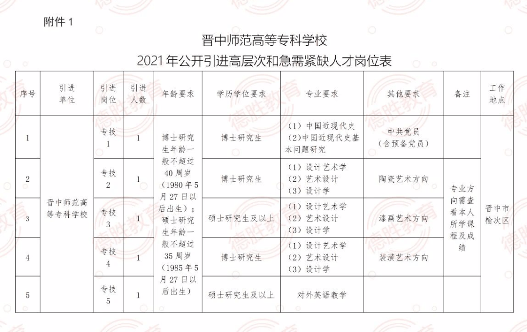 澳门最准的资料免费公开,澳门最准的资料免费公开，探索真实与信息的交汇点