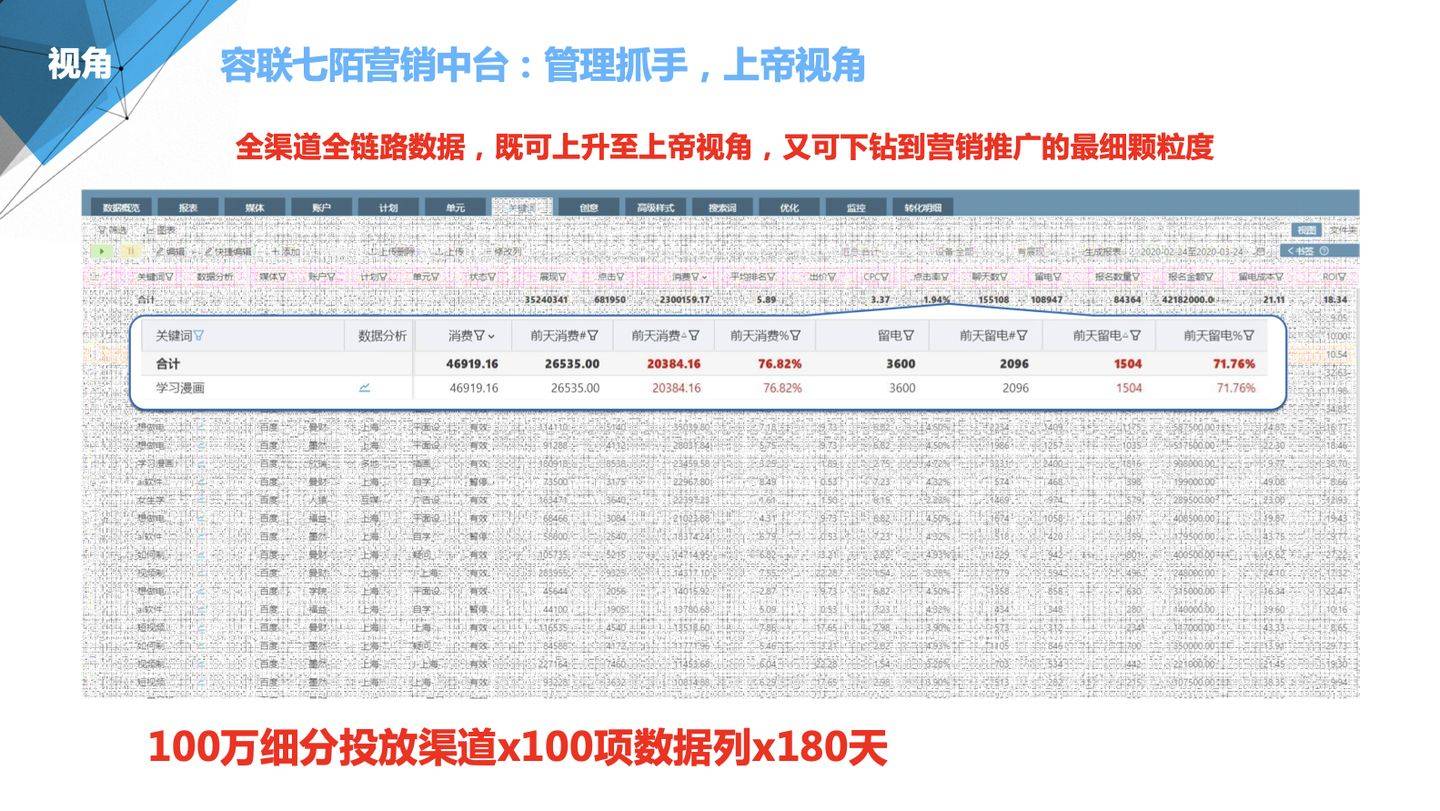 管家婆精准资料会费大全,管家婆精准资料会费大全，深度解析与实用指南