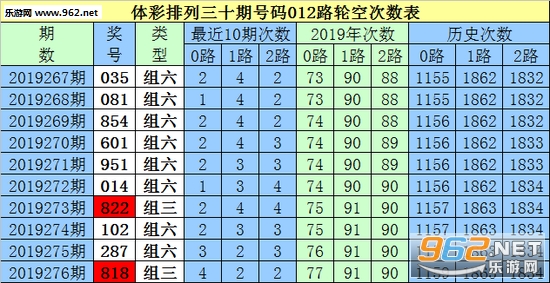 白小姐三肖三期必出一期开奖,关于白小姐三肖三期必出一期开奖的真相探索