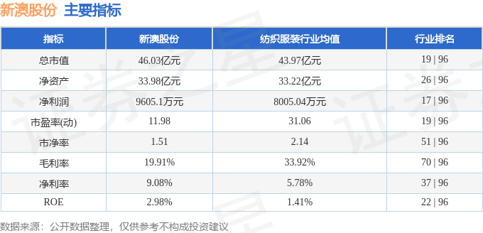 2024新澳免费资科大全,探索未来知识宝库，2024新澳免费资科大全