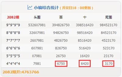 7777788888管家婆必开一肖,揭秘管家婆的神秘数字游戏，77777与88888的开肖传奇