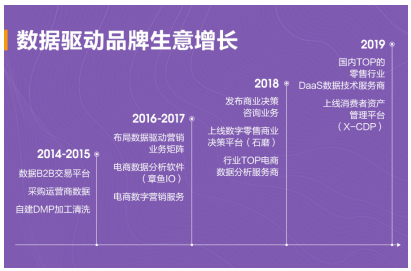 新澳准资料免费提供,新澳准资料免费提供，助力学术研究与行业发展