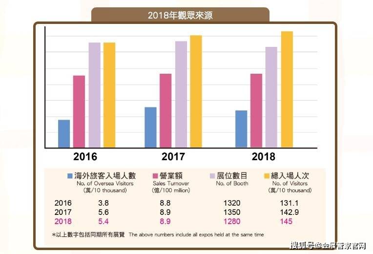 2025年澳门管家婆三肖100%,澳门未来展望，探索三肖预测与管家婆角色的演变（2025年澳门管家婆三肖100%）