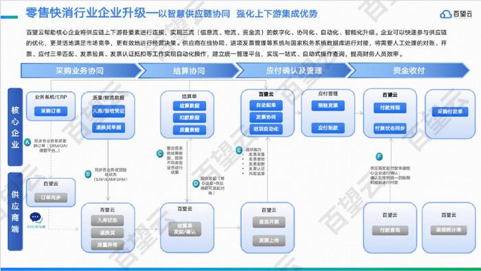 2025新澳精准资料免费提供下载,探索未来之路，关于2025新澳精准资料的免费下载之旅