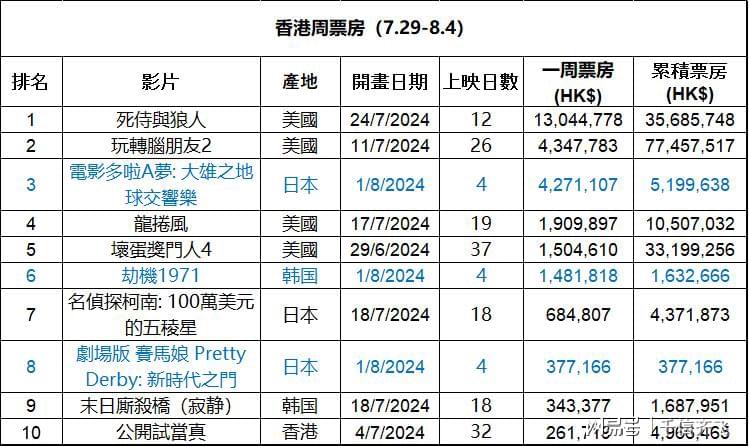 香港最快最精准免费资料,香港最快最精准的免费资料，探索与解析