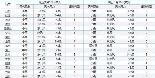 澳门生肖走势图精准,澳门生肖走势图精准预测——探寻幸运之门