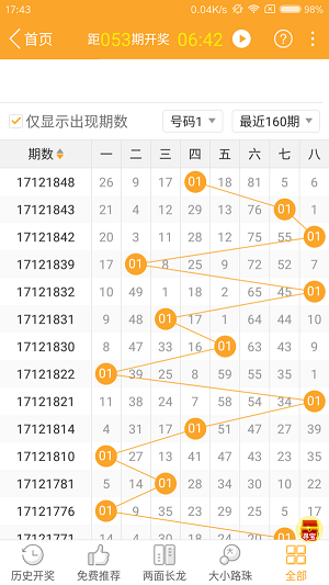 奥门天天开奖码结果2025澳门开奖记录4月9日,澳门彩票开奖记录与奥门天天开奖码结果——探索彩票背后的故事（4月9日分析）