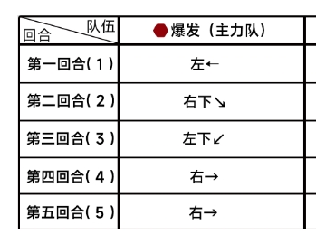 一码一肖100%的资料,一码一肖，揭秘百分之百资料的深度解析