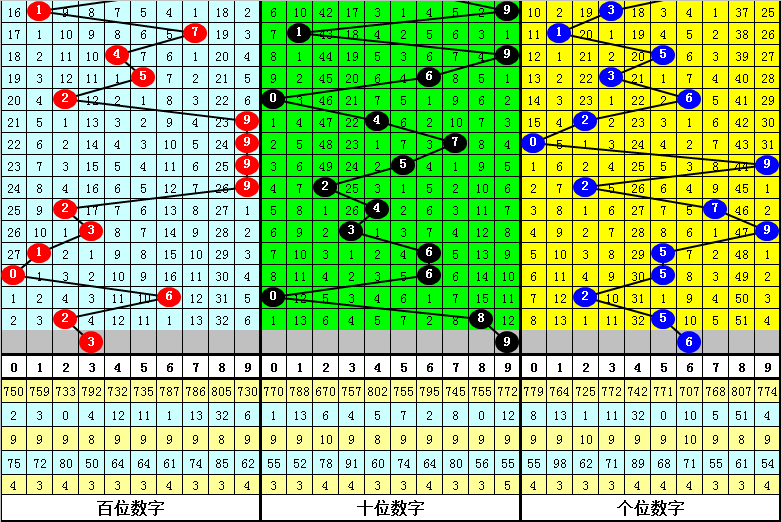 一肖一码,一肖一码，探索数字与命运的神秘联系