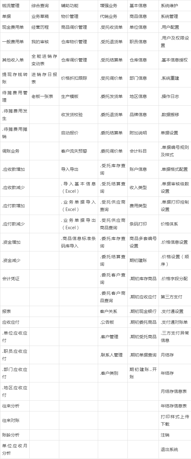 2025年新奥门管家婆资料先峰,探索未来，2025年新澳门管家婆资料先锋