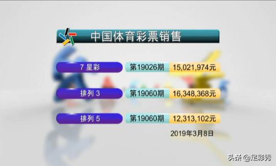 澳门六开彩开奖结果开奖记录2025年,澳门六开彩开奖结果开奖记录与未来展望（2025年）