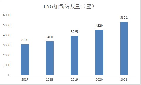 2025新奥全年资料免费公开,揭秘未来，新奥集团迈向公开透明，2025全年资料免费公开展望