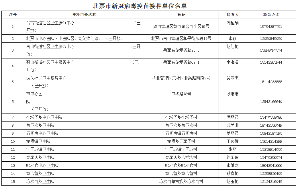 2025年新澳门今,新澳门今朝，展望未来的繁荣与变迁