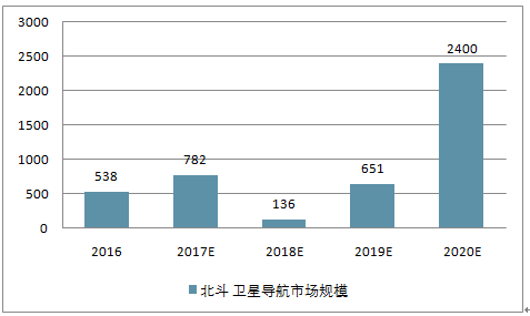 新澳今天最新资料2025年开奖,新澳最新资料分析与预测，迈向2025年的开奖展望