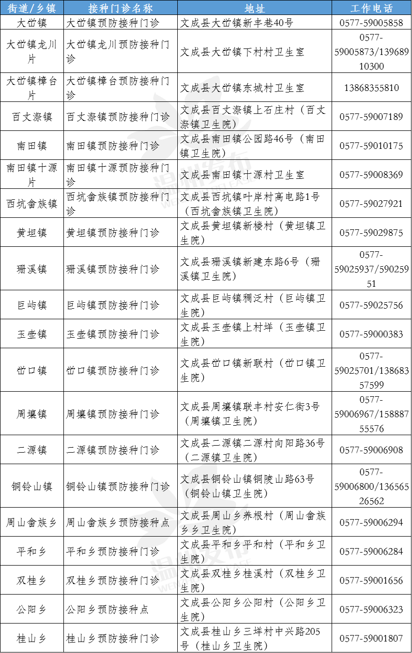 螳臂挡车 第2页