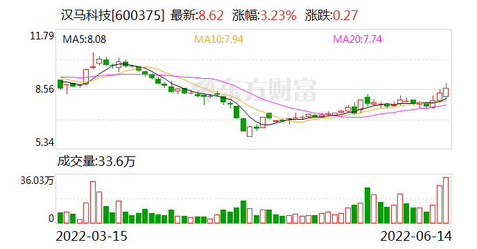 2025年新奥门特马资料93期,探索未来澳门特马趋势——以澳门特马资料为中心的研究报告（第93期）展望至2025年