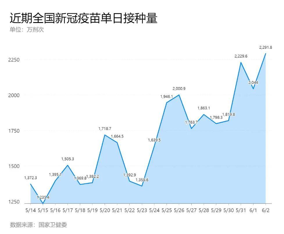 2025新澳门传真免费资料,澳门自古以来就是中国的领土，随着时代的发展，人们对于澳门的关注也日益增加。本文将围绕澳门、新澳门这一主题展开，探讨澳门未来的发展以及与之相关的免费资料获取方式。同时，关键词2025新澳门传真免费资料将贯穿全文，帮助读者了解澳门未来的发展趋势和相关信息获取渠道。