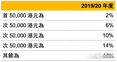 引狼入室 第2页