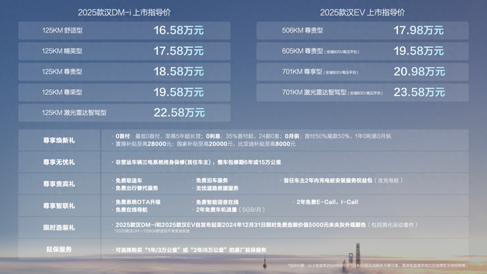 新奥2025年免费资料大全,新奥2025年免费资料大全汇总,新奥2025年免费资料大全及汇总