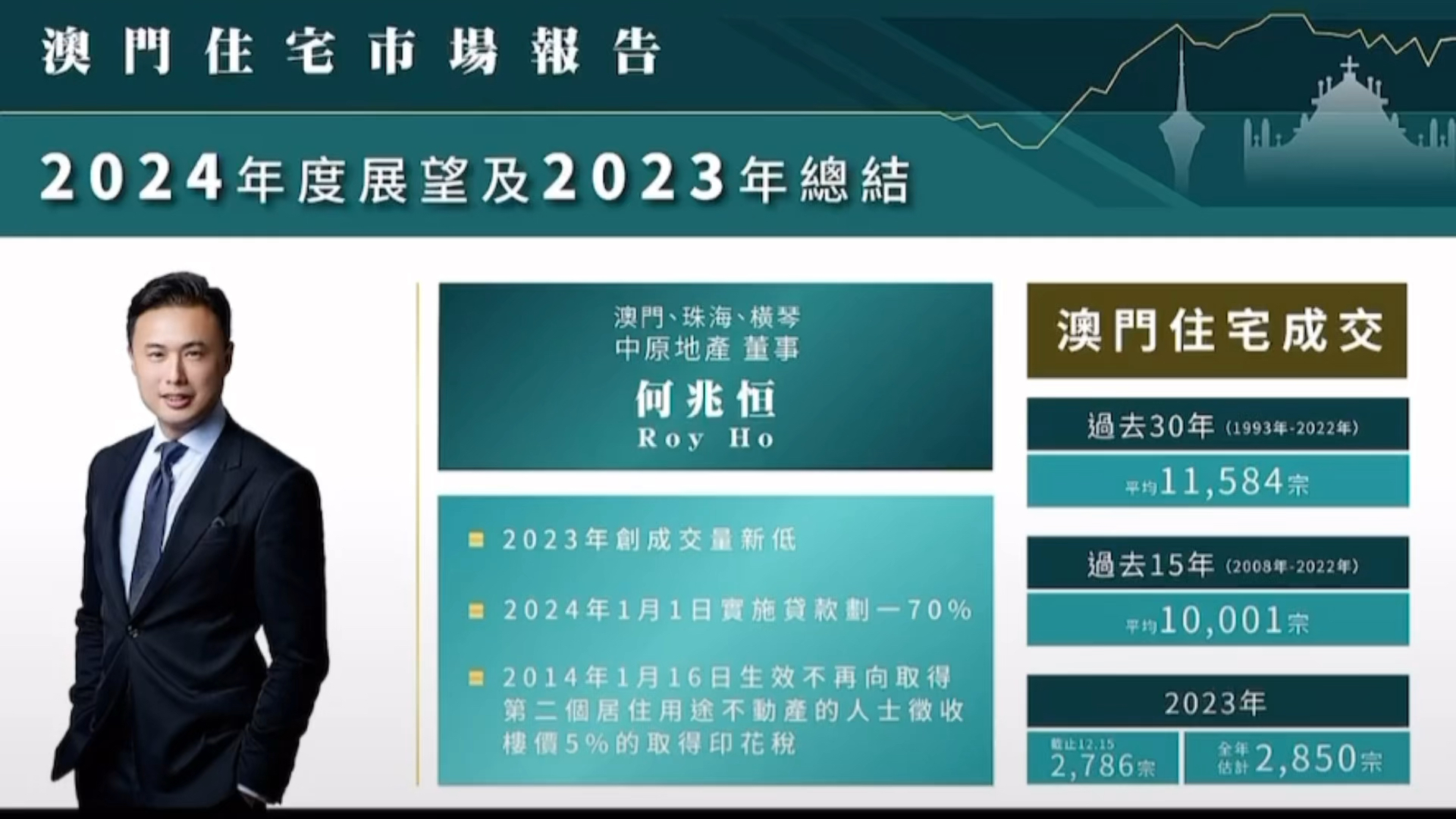 2025新澳门正版挂牌,探索未来澳门旅游新篇章，2025新澳门正版挂牌的机遇与挑战