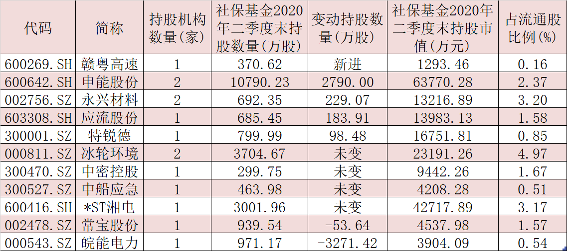 2025澳门彩生肖走势图,澳门彩生肖走势图，探索未来的奥秘（2025年预测版）