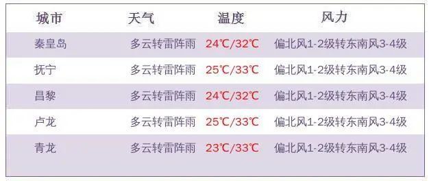 2025今晚新澳开奖号码,探索未来幸运之门，2025今晚新澳开奖号码展望