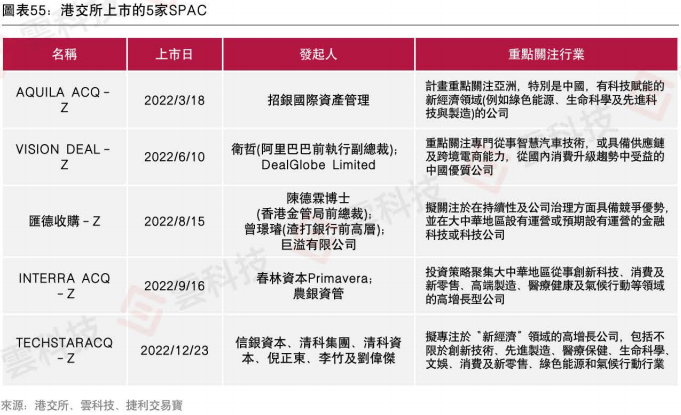 2025香港港六开奖记录,探索香港港六开奖记录，历史与未来的交汇点（XXXX年回顾与预测）