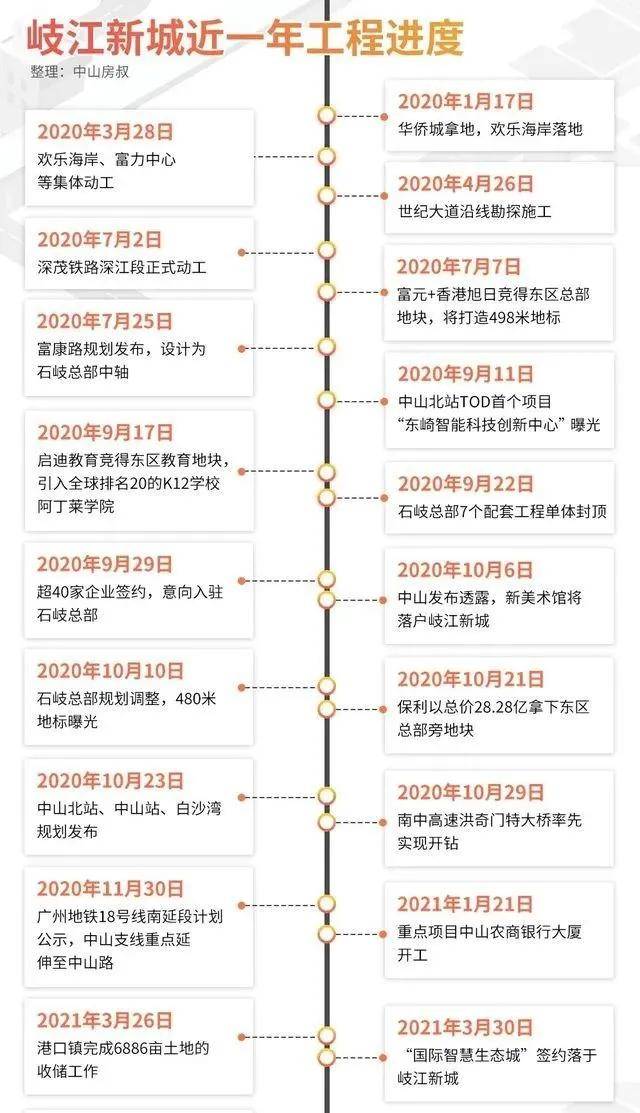 2025新澳最快最新资料,探索未来，2025新澳最快最新资料详解