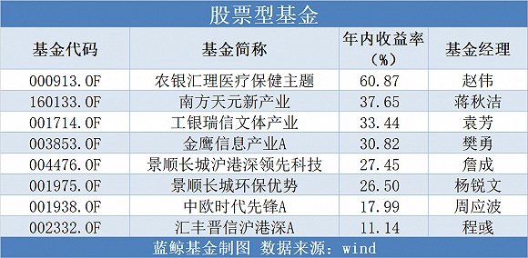 澳门六开奖最新开奖结果2025年,澳门六开奖最新开奖结果及未来展望（2025年）