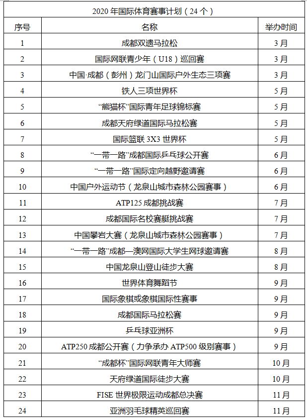 2025澳门免费最精准龙门,探索澳门未来之门，精准预测与免费服务的潜力展望