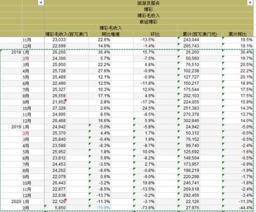 今晚澳门三肖三码开一码】,今晚澳门三肖三码开一码，揭秘与探索彩票的魅力