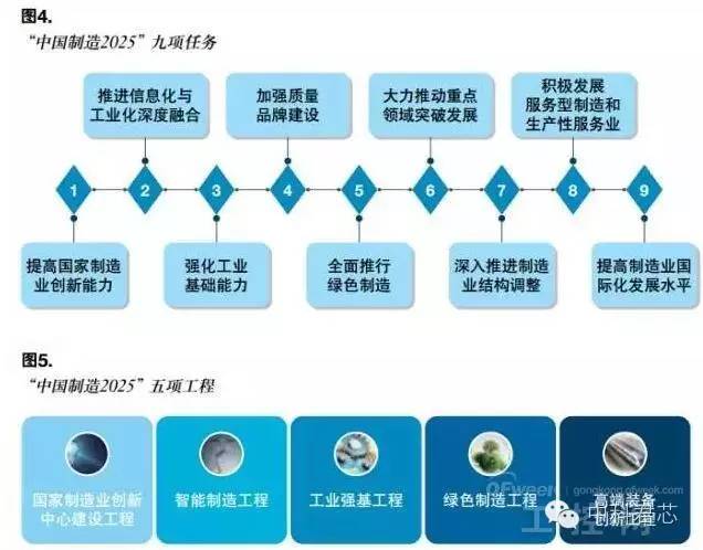 2025新澳资料免费大全, 2025新澳资料免费大全——探索最新资源，助力个人成长与事业发展