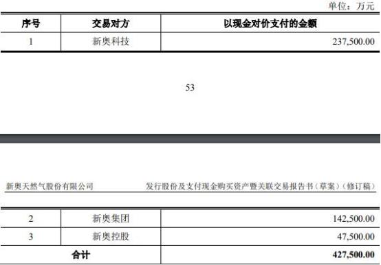 2025新奥天天免费资料,揭秘未来新奥天天免费资料，探寻未来的奥秘与机遇