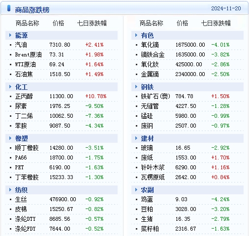 新澳天天开奖资料大全最新54期开奖结果,新澳天天开奖资料大全最新54期开奖结果详解