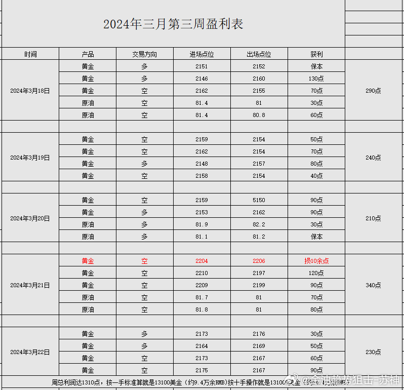 新澳内部资料一码三中三,新澳内部资料一码三中三，深度解析与管理启示