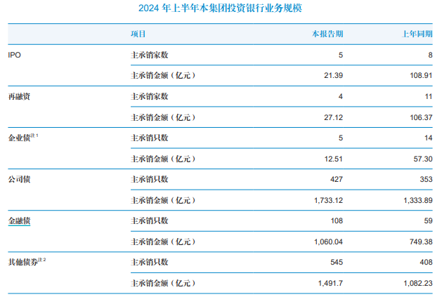 2025年2月3日 第5页