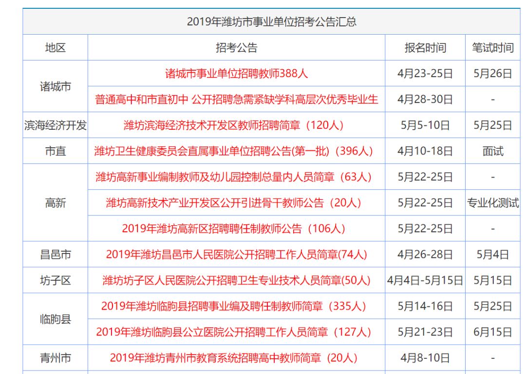 2025香港免费资料大全资料,探索未来的宝库，香港免费资料大全（至2025年）