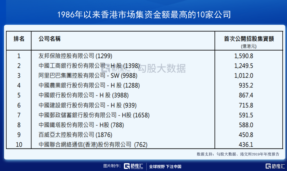 2025香港港六开奖记录,探索香港港六开奖记录，历史与未来的交汇点（XXXX年回顾与2025年展望）