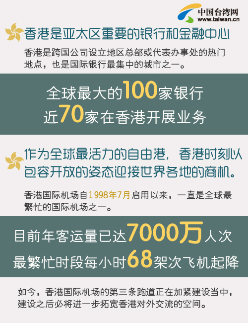 2025年香港资料免费大全,2025年香港资料免费大全——探索未来的香港