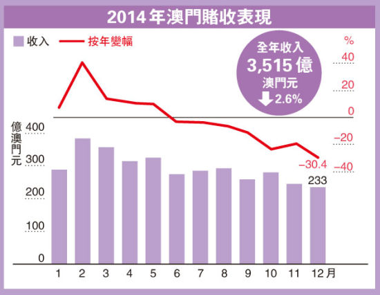 奥门天天开奖码结果2025澳门开奖记录4月9日,澳门彩票开奖记录与奥门天天开奖码结果——探索彩票背后的故事（2025年4月9日开奖记录分析）