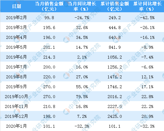 澳门六和彩资料查询2025年免费查询01-32期,澳门六和彩资料查询，免费查询之旅与未来展望（2025年免费查询第01-32期）