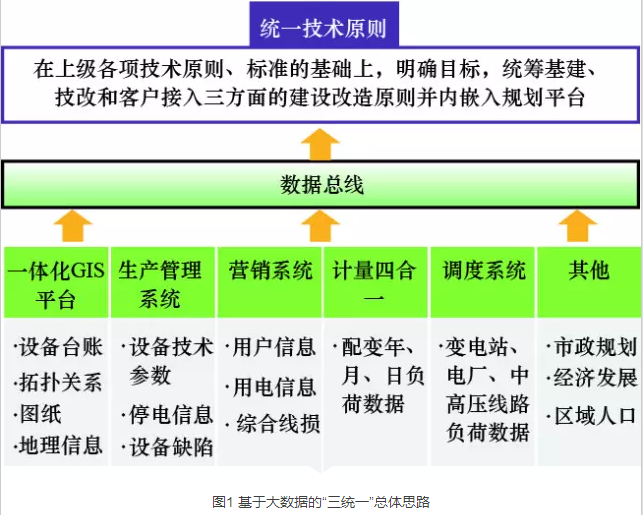 三肖必中三期必出资料,三肖必中三期必出资料，深度解析与预测逻辑