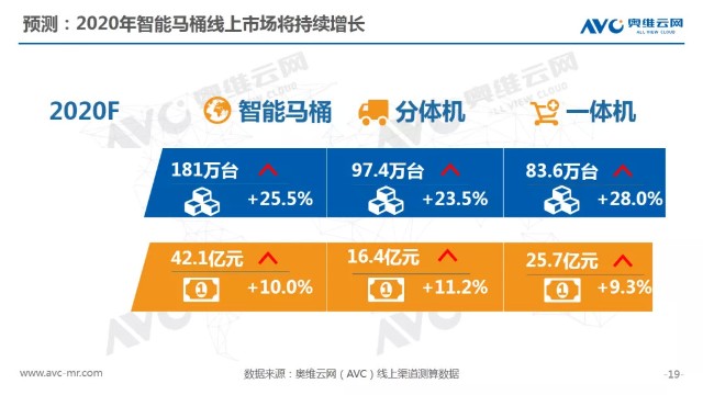 2025年澳门管家婆三肖100%,澳门未来预测，揭秘三肖管家婆的精准预测之道（关于2025年的探索）